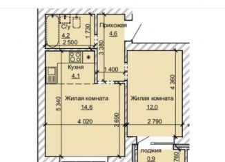 2-комнатная квартира на продажу, 40.4 м2, Алтайский край