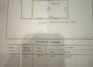 Продам дом, 54.4 м2, посёлок городского типа Яшкино, улица Энергетиков, 3