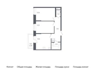 Продается 2-комнатная квартира, 50.4 м2, Санкт-Петербург, жилой комплекс Новое Колпино, к38