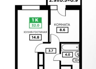 Продам однокомнатную квартиру, 32 м2, Краснодар, ЖК Свобода, Домбайская улица, 55к3