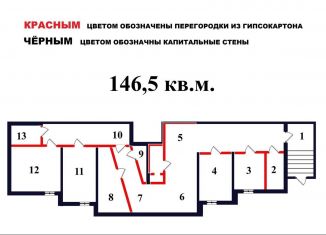 Сдам в аренду помещение свободного назначения, 146.5 м2, Санкт-Петербург, муниципальный округ Балканский, Будапештская улица, 97к2