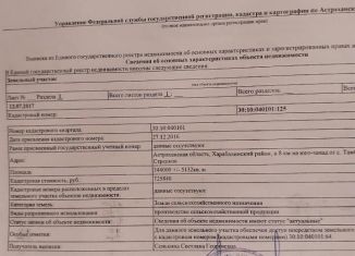 Продажа участка, 3400 сот., Харабали, улица Ленина