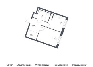 1-ком. квартира на продажу, 33 м2, Ленинградская область