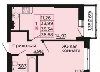 1-комнатная квартира на продажу, 35.3 м2, Ростовская область