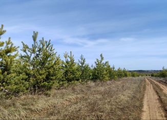 Земельный участок на продажу, 9 сот., деревня Лудорвай