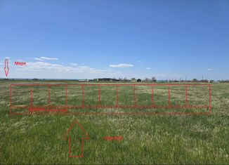 Продаю участок, 6 сот., село Знаменское