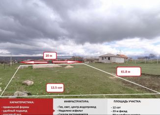 Земельный участок на продажу, 12.5 сот., Крым, улица Идриса Асанина