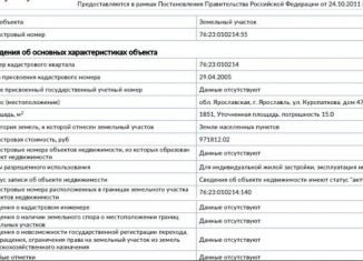 Земельный участок на продажу, 18.5 сот., Ярославль, улица Куропаткова, 47