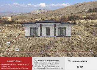 Продажа участка, 12 сот., Добровское сельское поселение