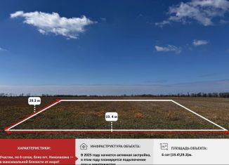 Участок на продажу, 6 сот., поселок городского типа Николаевка, Звёздная улица