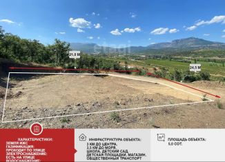 Продажа участка, 5 сот., Алушта, Северная улица