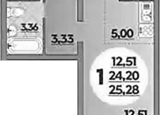 Квартира на продажу студия, 25.3 м2, Ростов-на-Дону, ЖК Платовский, улица Тимофеева, 20