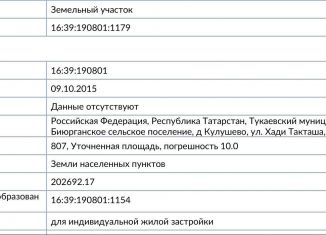 Продам земельный участок, 8 сот., деревня Кулушево, улица Хади Такташа, 28