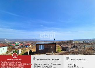 Продаю участок, 14 сот., станица Натухаевская, Раевская улица, 20