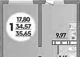 Продаю 1-ком. квартиру, 35.7 м2, Ростов-на-Дону, ЖК Платовский, улица Тимофеева, 20