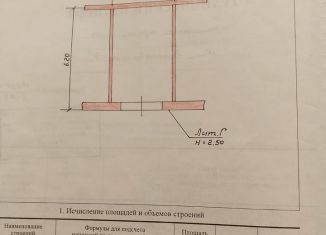Продается гараж, 23 м2, Белебей, Четвёртая улица, 597