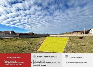 Участок на продажу, 6 сот., село Доброе, Гранатовая улица, 11Б