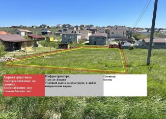 Продажа земельного участка, 8 сот., посёлок городского типа Молодёжное, улица Бирлик, 33