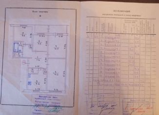 4-ком. квартира в аренду, 72 м2, Джанкой, улица Крупской, 149