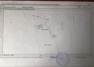 Продается земельный участок, 50 сот., деревня Прудище
