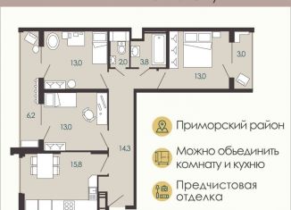 Продажа 3-комнатной квартиры, 74.9 м2, Санкт-Петербург, Глухарская улица, 26, Глухарская улица