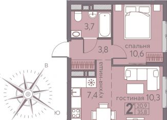 Продаю двухкомнатную квартиру, 35.8 м2, Пермь, ЖК Погода, Серебристая улица, 14