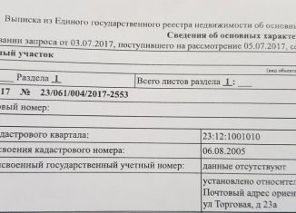 Продаю участок, 18 сот., станица Раздольная, Торговая улица, 23