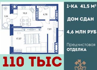 Продается однокомнатная квартира, 41.9 м2, Астрахань, Аршанский переулок, 4, ЖК Лазурный