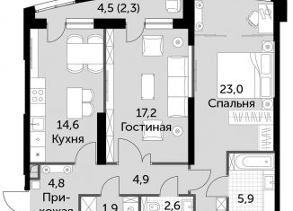 Двухкомнатная квартира на продажу, 77.1 м2, Москва, СЗАО