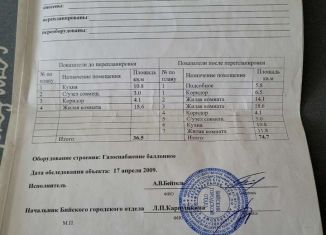 Дом на продажу, 74.7 м2, Бийск, Прямой переулок, 17/2