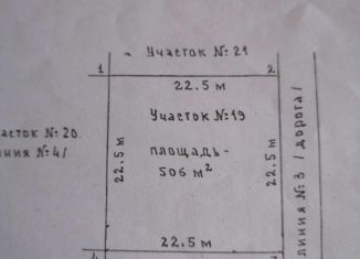 Продается участок, 5 сот., Орёл, 3-я линия, микрорайон Новая Ботаника