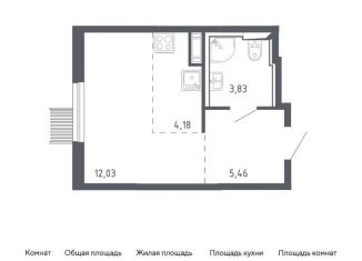 Продаю квартиру студию, 25.5 м2, Москва, Молжаниновский район, жилой комплекс Молжаниново, к1