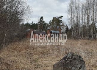 Земельный участок на продажу, 13 сот., Мельниковское сельское поселение