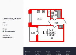 Продам 1-ком. квартиру, 30.9 м2, Санкт-Петербург, ЖК Стрижи в Невском 2, Фарфоровская улица, 7к1