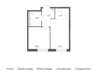 1-ком. квартира на продажу, 34.8 м2, Тюмень, жилой комплекс Чаркова 72, 1.2, Ленинский округ