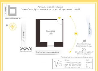 Комната на продажу, 16 м2, Санкт-Петербург, Каменноостровский проспект, 65, муниципальный округ Аптекарский Остров