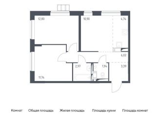 Продаю 2-комнатную квартиру, 54.5 м2, поселение Рязановское, жилой комплекс Алхимово, к10