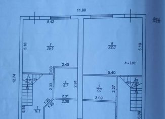 Продаю дом, 262 м2, посёлок отделения № 3 СКЗНИИСиВ, улица имени Героя Богданченко, 27