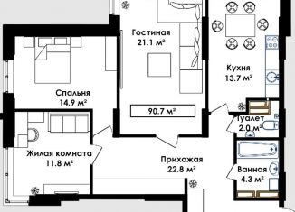 Продаю 2-комнатную квартиру, 46 м2, Москва, Шелепихинская набережная, 42к3, ЖК Фридом