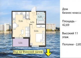 Продается 1-комнатная квартира, 42.7 м2, Санкт-Петербург, ЖК Морская Набережная, набережная Миклухо-Маклая, 1к1