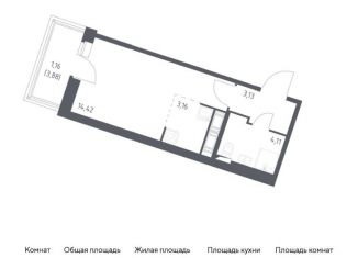 Продаю квартиру студию, 26 м2, Санкт-Петербург
