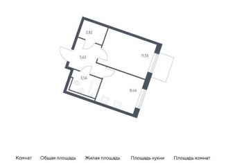 Продам 1-ком. квартиру, 32 м2, Ленинградская область
