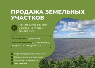 Продам земельный участок, 20 сот., Ярославская область, Успенская площадь