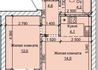 2-ком. квартира на продажу, 40.4 м2, Барнаул