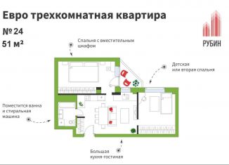 Продажа двухкомнатной квартиры, 51 м2, Архангельск, проспект Ломоносова, 98, ЖК Рубин