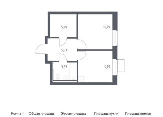 Продажа 1-ком. квартиры, 35.8 м2, посёлок Жилино-1, жилой комплекс Егорово Парк, к3.1