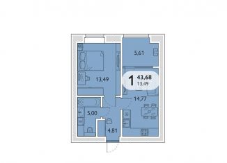 1-комнатная квартира на продажу, 43.7 м2, Брянская область, микрорайон Мегаполис-Парк, 23к2