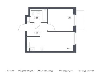 Продажа однокомнатной квартиры, 31 м2, Ленинградская область