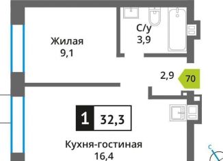Однокомнатная квартира на продажу, 32.3 м2, Красногорск