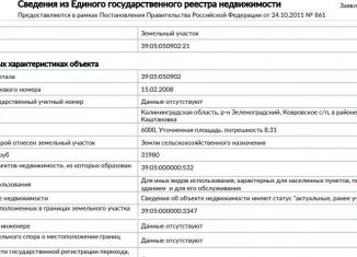 Участок на продажу, 60 сот., поселок Каштановка, Калининградское шоссе